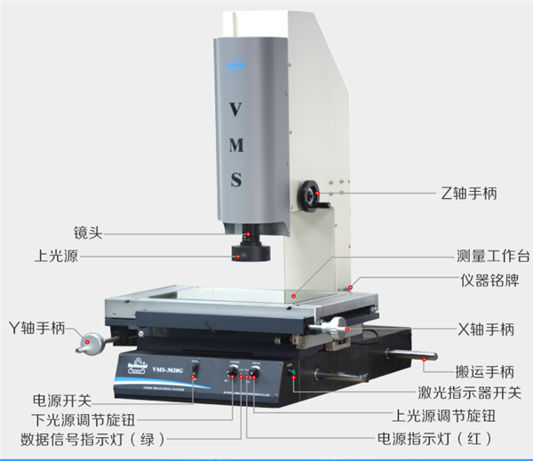 二次元影像測量儀